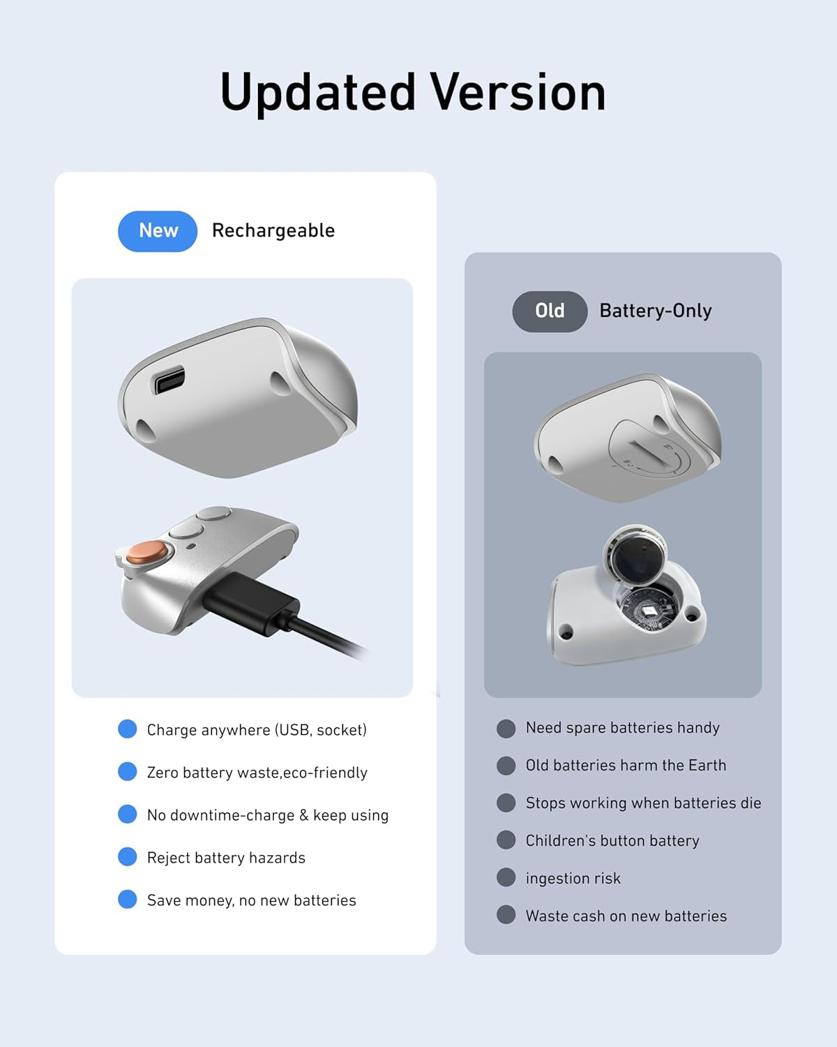 Elevate Your Selfie Game with the Magnetic Phone Camera Grip & C03 Selfie Light Kit - Perfect for iPhone MagSafe & Android!
