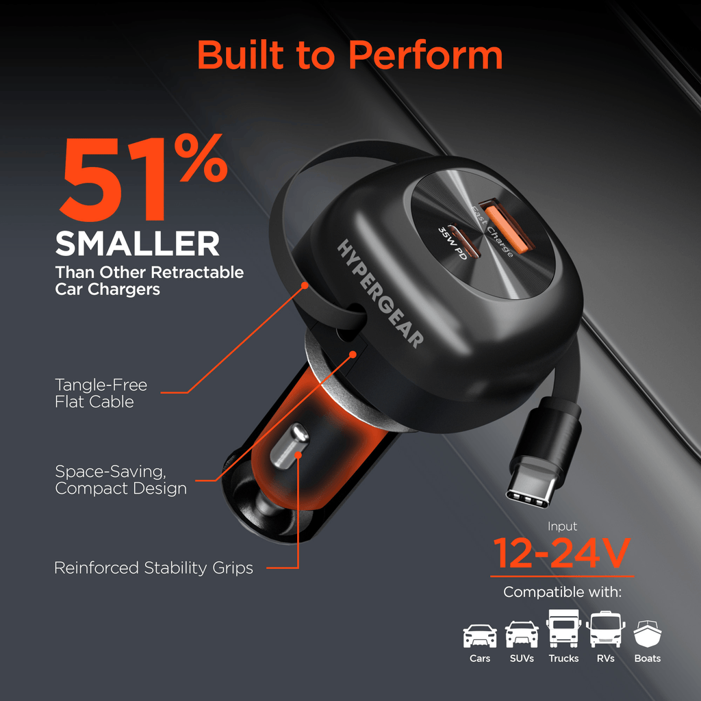 Experience Lightning-Fast Charging with the Hypergear Speedboost 60W Retractable Car Charger