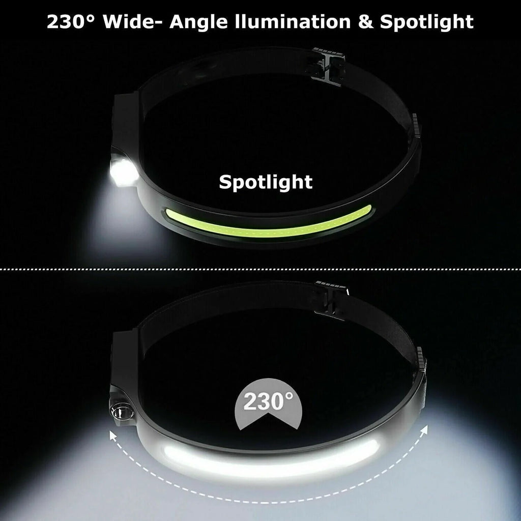 Illuminate Your Adventures with the COB LED Headlamp - USB Rechargeable, Lightweight, and Versatile Work Light