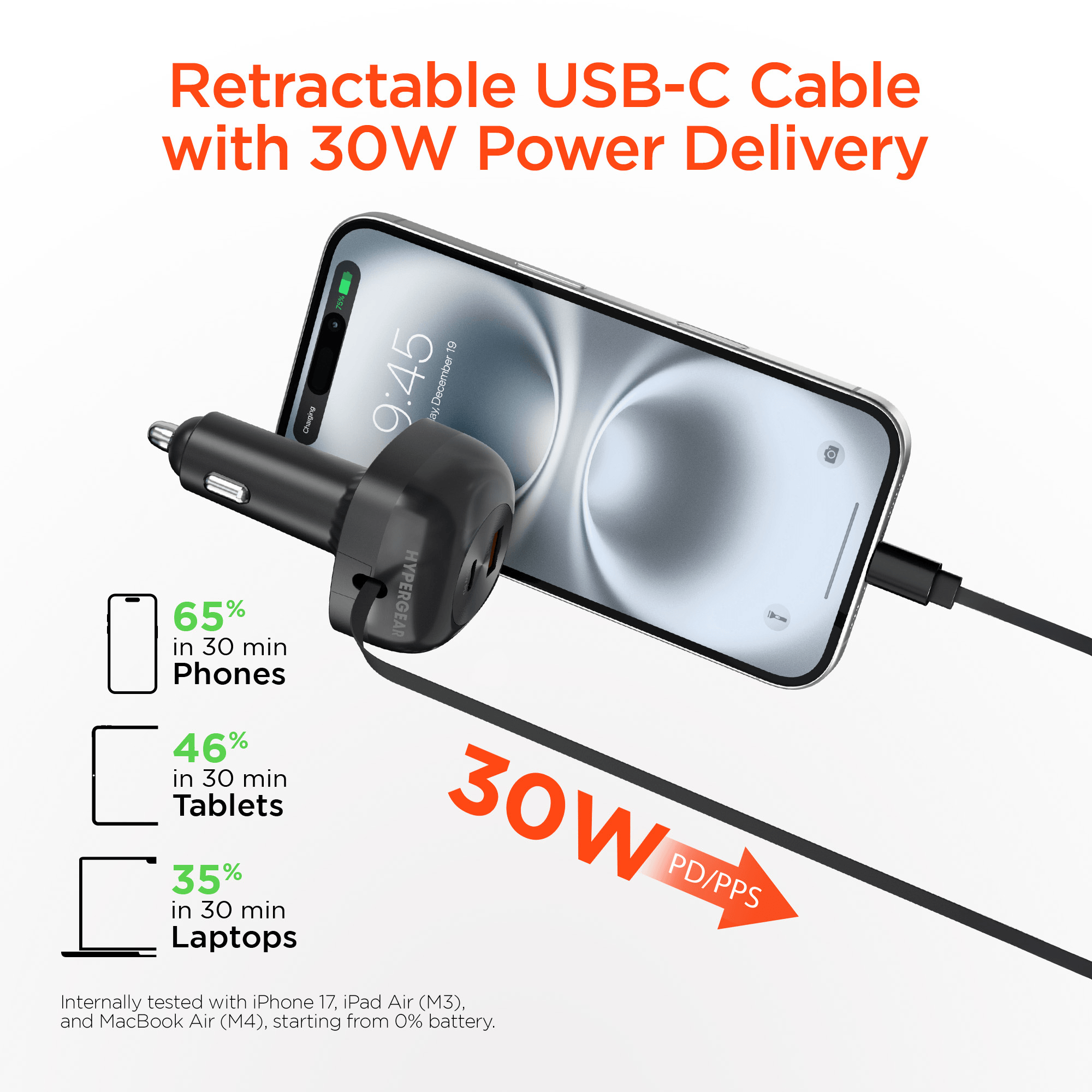Experience Lightning-Fast Charging with the Hypergear Speedboost 60W Retractable Car Charger