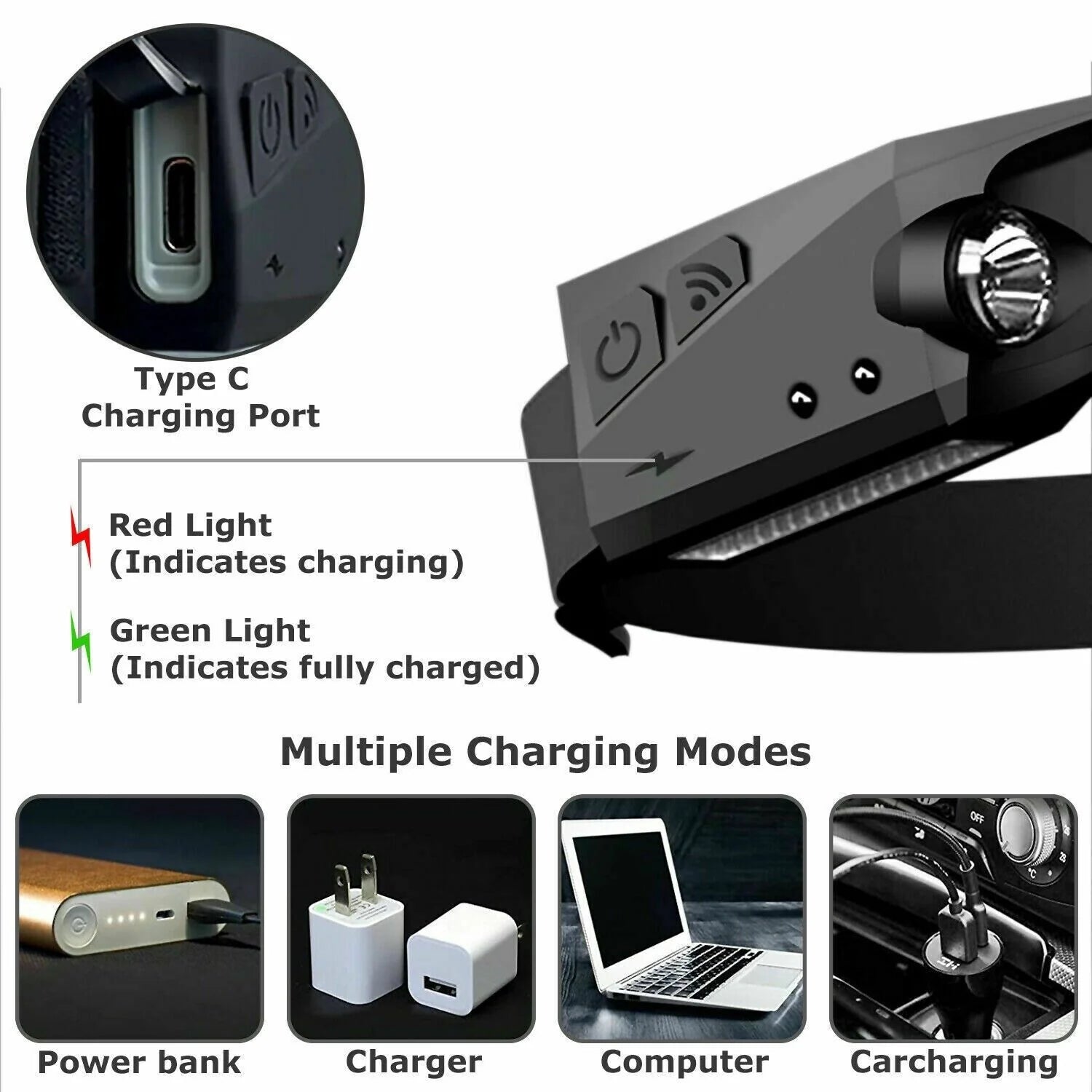 Illuminate Your Adventures with the COB LED Headlamp - USB Rechargeable, Lightweight, and Versatile Work Light