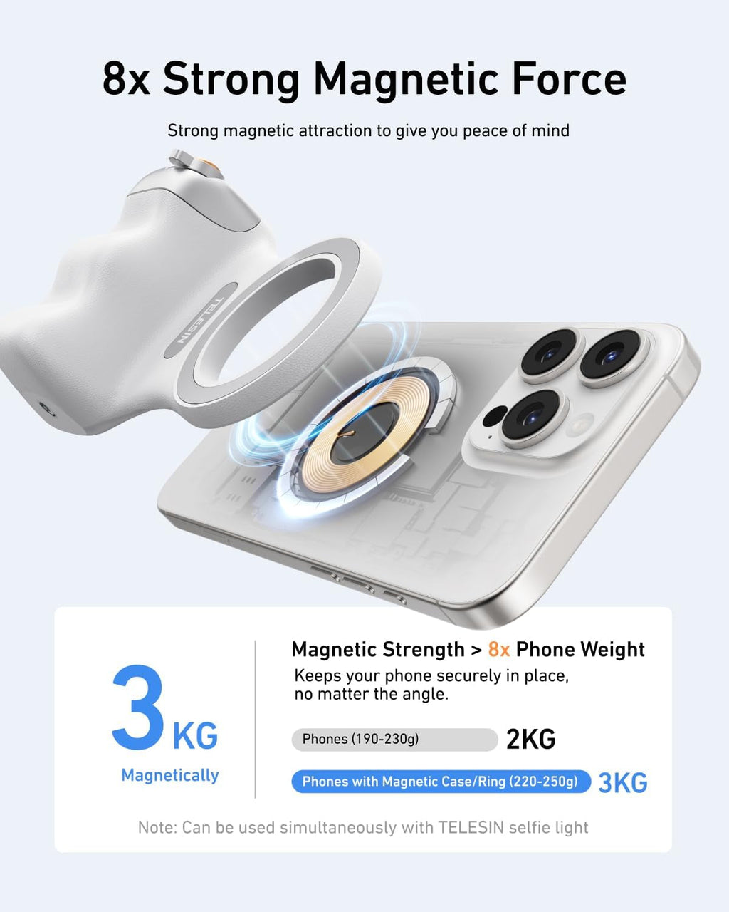 Elevate Your Selfie Game with the Magnetic Phone Camera Grip & C03 Selfie Light Kit - Perfect for iPhone MagSafe & Android!